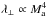 \hbox{$\lambda_{\perp} \propto M_{\rm a}^4$}