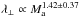 \hbox{$\lambda_{\perp} \propto M_{\rm a}^{1.42 \pm 0.37}$}