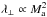 \hbox{$\lambda_{\perp} \propto M_{\rm a}^{2}$}