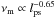 \hbox{$\nu_{\rm m}\propto l_{\rm ps}^{-0.65}$}