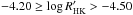 \hbox{$-4.20\ge\log{R'_{\rm HK}}>-4.50$}
