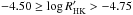 \hbox{$-4.50\ge\log{R'_{\rm HK}}>-4.75$}