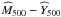 \hbox{$\estMfive - \widehat{Y}_{500}$}