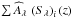\hbox{$\sum{\widehat{A}_{\lambda} \, \left({S}_{\lambda} \right)_{i} (z)}$}
