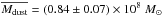 \hbox{$\overline{M_{\rm dust}}=(0.84 \pm 0.07) \times 10^{8}~M_\odot$}