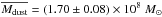 \hbox{$\overline{M_{\rm dust}}=(1.70 \pm 0.08) \times 10^{8}~M_\odot$}