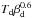\hbox{$T_{\rm d}\beta^{0.6}_{\rm d}$}