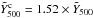 \hbox{$\tilde{Y}_{500}^{\rm c} = 1.52\times \tilde{Y}_{500}$}