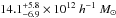 \hbox{$14.1_{-6.9}^{+5.8} \times 10^{12}~h^{-1}~M_\odot$}