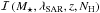 \hbox{$\mathcal{I}\left (M_\star, \sar, z, N_{\rm H}\right )$}