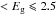 \hbox{$< E_{\rm g} \leqslant 2.5$}