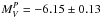 \hbox{$M_{V}^{P}=-6.15\pm0.13$}