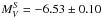 \hbox{$M_{V}^{S}=-6.53\pm0.10$}