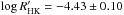 \hbox{$\log{R'_\mathrm{HK}} = -4.43 \pm 0.10$}