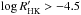 \hbox{$\log{R'_\mathrm{HK}} > -4.5$}