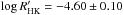 \hbox{$\log{R'_\mathrm{HK}} = -4.60 \pm 0.10$}