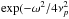 \hbox{$\exp({-\omega^2}/4 \nu_{p}^2$}