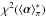 \hbox{$\chi^{2}(\langle \vec{\alpha} \rangle_{\pi}^{*})$}