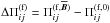 \hbox{$\Delta\Pi_{ij}^{\rm (f)} = \Pi_{ij}^{{\rm (f,}\meanv{B}{\rm )}}-\Pi_{ij}^{\rm (f,0)}$}