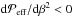 \hbox{${\rm d}\Peff/{\rm d}\beta^2<0$}