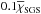 \hbox{$0.1\chiSGSm$}