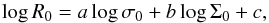 \begin{equation} \log R_0=a\log\sigma_0+b\log \Sigma_0+c, \end{equation}