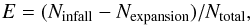 \begin{equation} E=(N_{\rm infall}-N_{\rm expansion})/N_{\rm total} \label{eqe} , \end{equation}