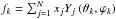 \hbox{$f_{k}=\sum_{j=1}^{N}{x_{j}Y_{j}\left(\vartheta_{k},\varphi_{k}\right)} $}