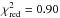 \hbox{$\chi^2_\mathrm{red} = 0.90$}