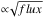 \hbox{${\propto}\!\sqrt{flux}$}