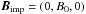 \hbox{$\BB_{\rm imp}=(0,B_0,0)$}