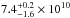 \hbox{$\bar{\epsilon}_{\rm{e}}$}