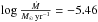 \hbox{$\log{\frac{\dot{M}}{M_{\odot}\rm\,yr^{-1}}} = -5.46$}