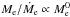 \hbox{$M_{\rm e}/\dot{M}_{\rm e}\propto M_{\rm e}^{0}$}