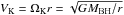 \hbox{$V_{\rm K}=\Omega_{\rm K} r=\sqrt{GM_{\rm BH}/r}$}