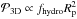 \hbox{${\cal P}_{\rm 3D}\propto f_{\rm hydro} R_{\rm p}^2$}