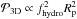 \hbox{${\cal P}_{\rm 3D}\propto f_{\rm hydro}^2 R_{\rm p}^2$}