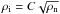 \hbox{$\rho_{\rm i}=C\sqrt{\rho_{\rm n}}$}