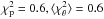 \hbox{$\chi_{\rm p}^2=0.6, {\langle}\chi_\theta^2{\rangle}=0.6$}