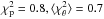 \hbox{$\chi_{\rm p}^2=0.8, {\langle}\chi_\theta^2{\rangle}=0.7$}