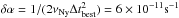 \hbox{$\delta \alpha = 1/(2\nu_{\rm Ny} \Delta t^2_{\rm best}) = 6\times10^{-11} \rm s^{-1}$}