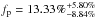 \hbox{$f_{\rm p} = 13.33\%^{+5.80\%}_{-8.84\%}$}