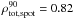 \hbox{$\rho_{\rm tot, spot}^{90}=0.82$}