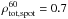 \hbox{$\rho_{\rm tot, spot}^{60}=0.7$}