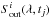 \hbox{$S^i_{\rm out}(\lambda, t_{j})$}