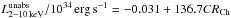\hbox{$L^{\mathrm{unabs}}_{2{-}10\,\mathrm{keV}}/10^{34}\,\mathrm{erg\,s^{-1}}=-0.031+136.7CR_\mathrm{Ch}$}