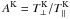 \hbox{$A^{\rm K}=T^{\rm K}_{\perp}/T^{\rm K}_{\|}$}