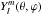 \hbox{$Y^m_l(\theta, \varphi)$}