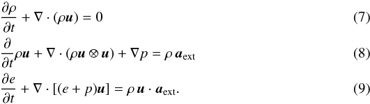 \begin{eqnarray} & & \frac{\partial \rho}{\partial t} + \nabla \cdot (\rho \vec{u}) = 0 \label{eq:euler1} \\ & &\pd{}{t} \rho \vec{u} + \nabla\cdot(\rho\vec{u}\otimes\vec{u}) + \nabla p = \rho \, \vec{a}_\mathrm{ext} \label{eq:euler2} \\ &&\pd{e}{t} + \nabla \cdot [(e + p) \vec{u}] = \rho \, \vec{u} \cdot \vec{a}_\mathrm{ext} . \label{eq:euler3} \end{eqnarray}