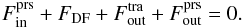 \begin{equation} \label{eq:balance} F^\mathrm{prs}_\mathrm{in} + F_\mathrm{DF} + F^\mathrm{tra}_\mathrm{out} + F^\mathrm{prs}_\mathrm{out} = 0 . \end{equation}